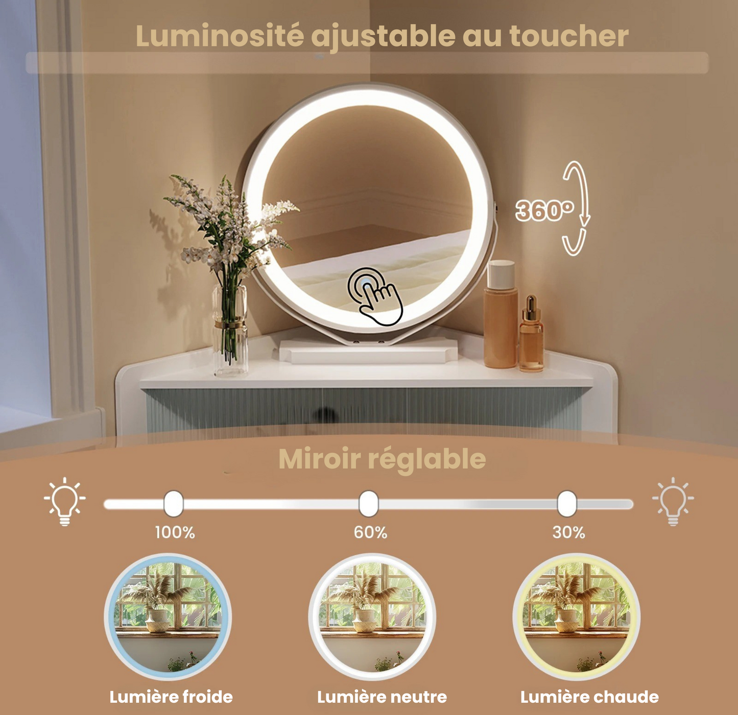 Coiffeuse Enfant Vanytia Luna – Coiffeuse d’angle avec miroir rond et tiroirs